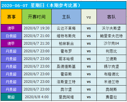 新澳好彩免费资料查询最新版本,灵活性策略设计_娱乐版11.505