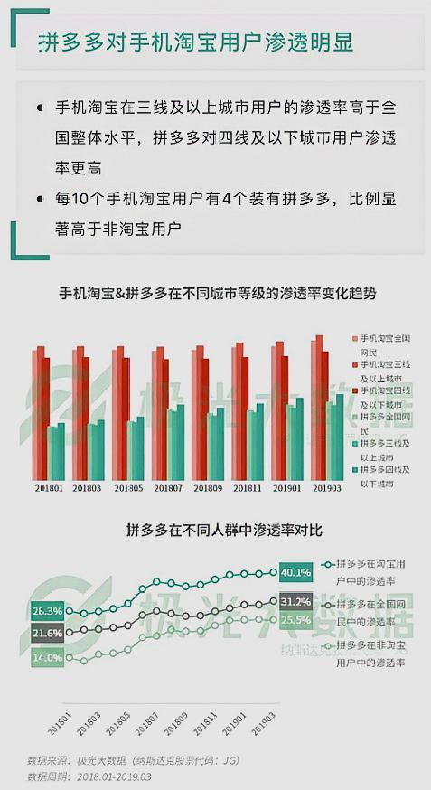 新奥彩天天开奖资料免费查询,数据设计驱动解析_挑战款92.840