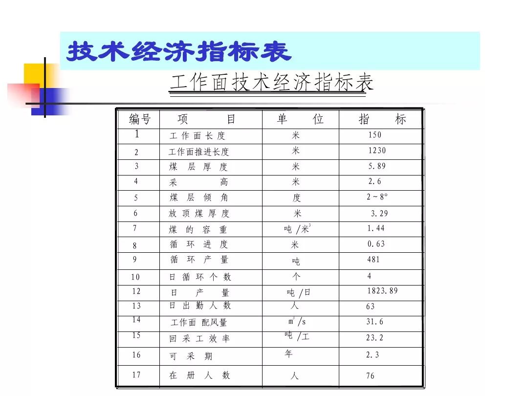 澳码精准资料天天免费,适用解析方案_2D21.102