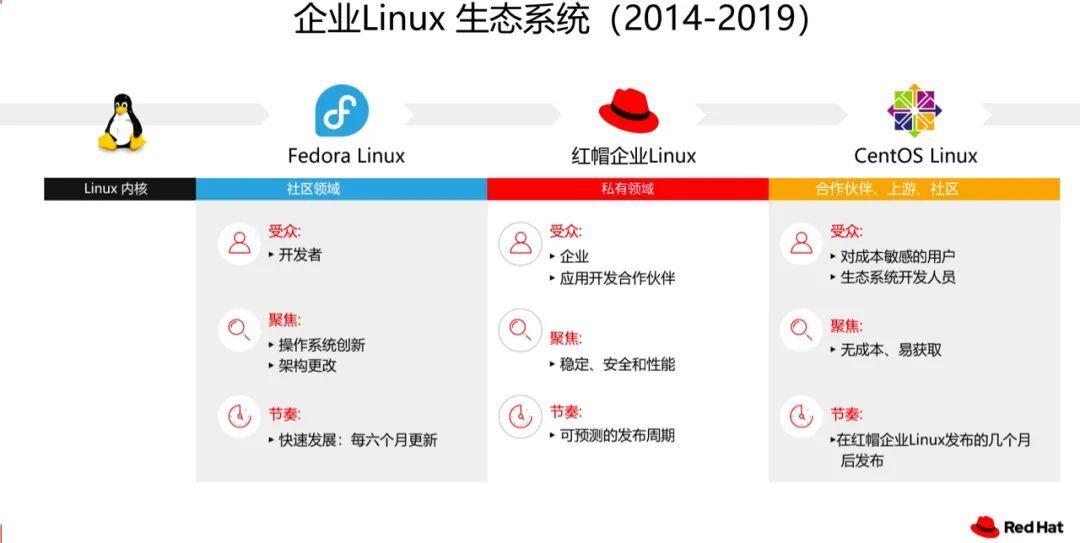 新澳新奥门正版资料,系统化评估说明_ChromeOS81.669