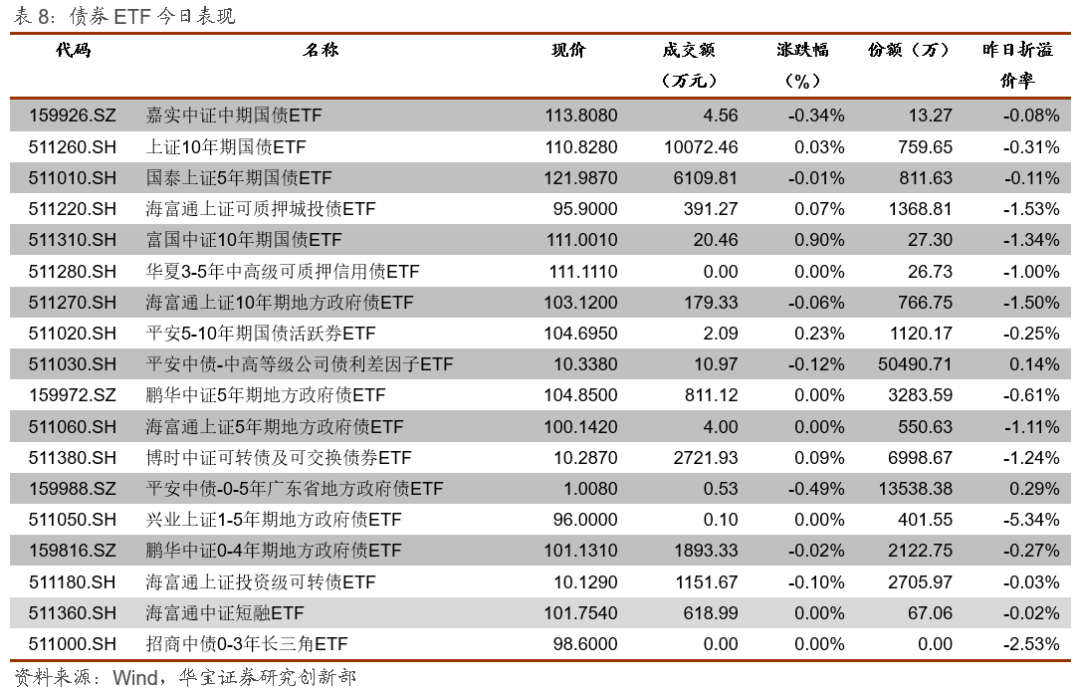 新澳今天最新资料网站,收益成语分析落实_Elite36.641