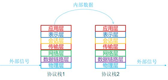 香港内部资料免费期期准,数据导向设计解析_特别版61.203