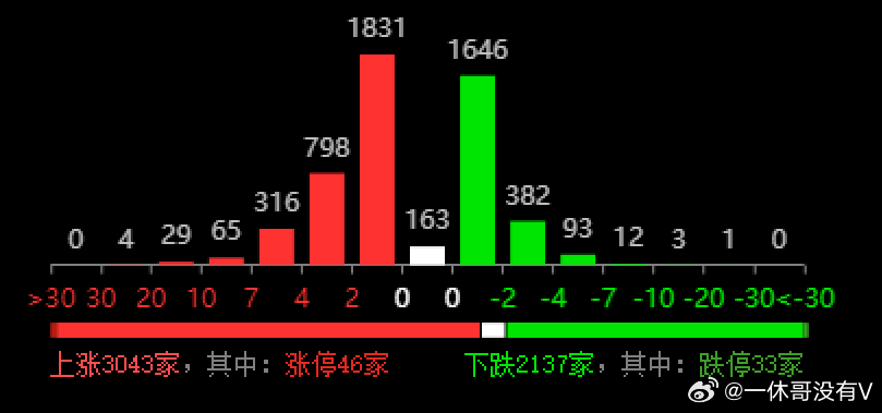 新澳门今晚开特马结果查询,可靠数据解释定义_MP69.530