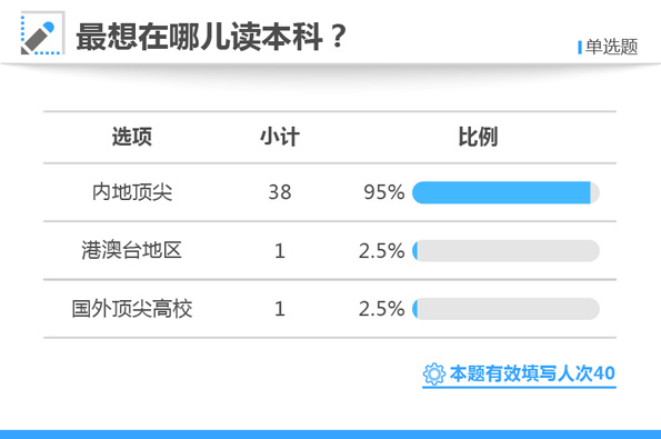 白小姐三肖三期必出一期开奖2024,准确资料解释定义_VR51.927