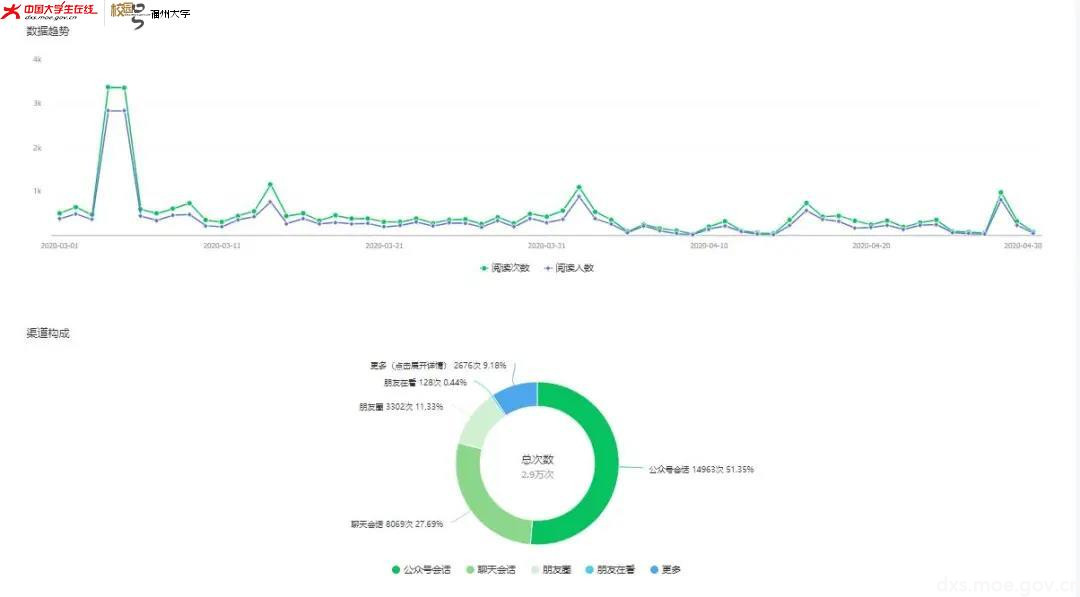 122678查一肖一码,全面执行数据计划_交互版63.207