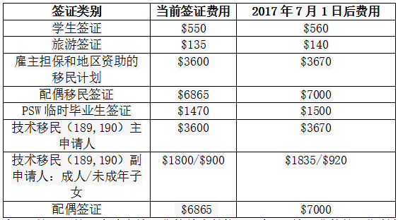 新澳今天最新免费资料,最新解答解释定义_Console52.185