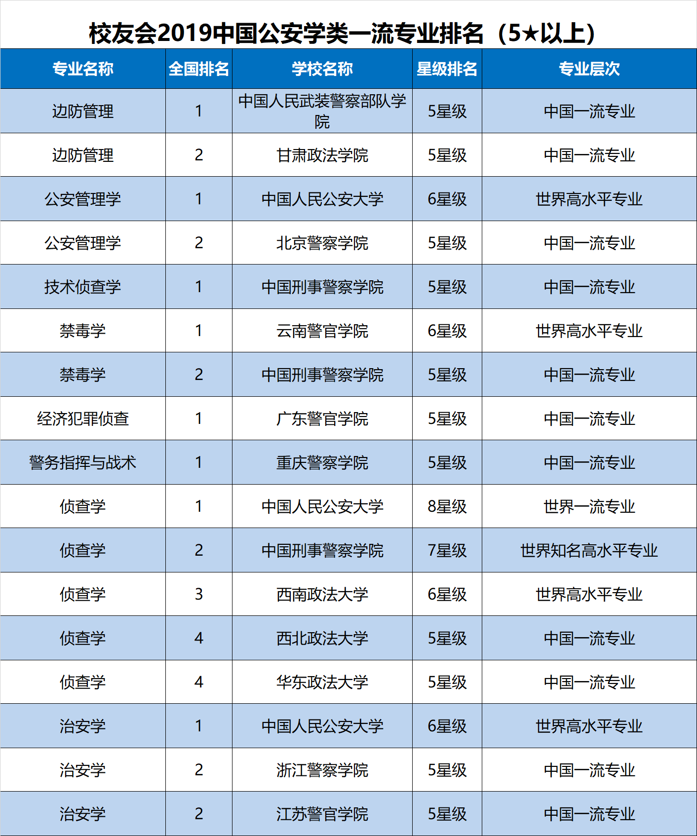 澳门一肖100准免费,可靠评估解析_专业款30.974