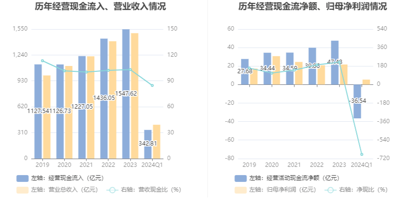 新澳2024天天正版资料大全,新兴技术推进策略_Phablet53.679