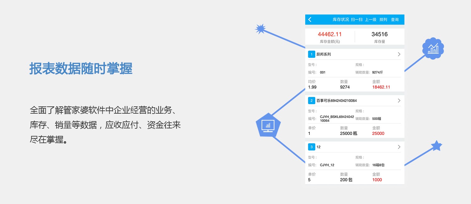 管家婆2024一句话中特,数据支持策略解析_iShop45.32