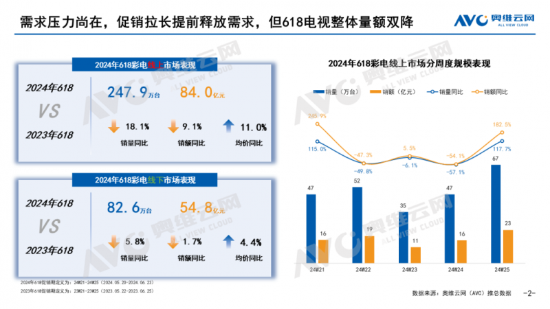 2024年新澳天天开彩最新资料,实证数据解释定义_3DM34.867