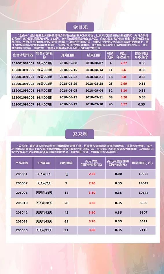 新奥天天开奖资料大全600Tk,连贯性执行方法评估_理财版30.897