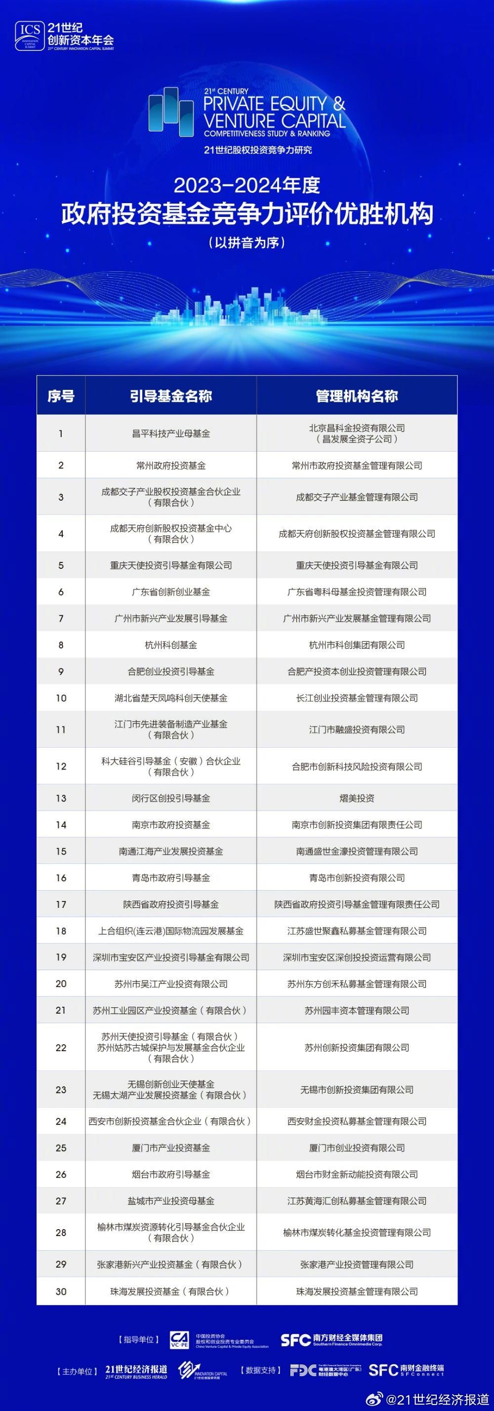 新奥天天免费资料单双,科学化方案实施探讨_UHD款20.813