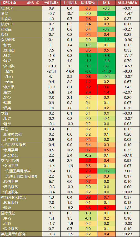 新澳内部资料精准一码波色表,整体讲解规划_V版61.675