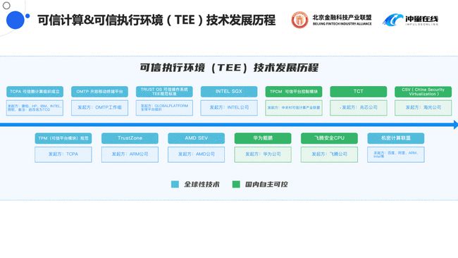 2024新澳最精准免费资料,可靠操作策略方案_交互版51.625