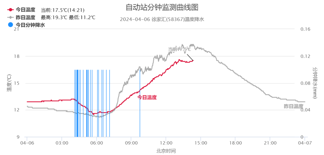 二四六管家婆期期准资料,高速解析响应方案_XR81.238