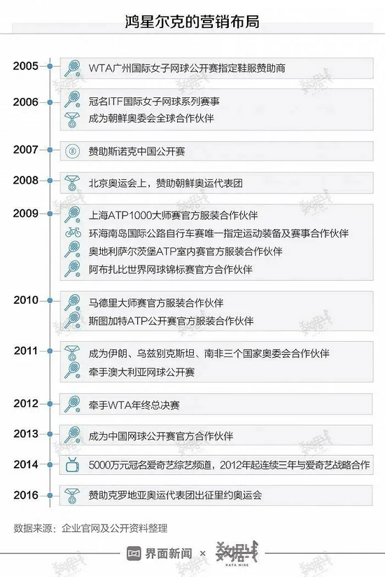 新澳天天开奖资料大全最新54期,功能性操作方案制定_精装版56.576