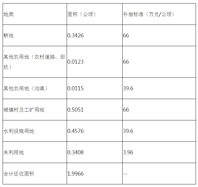 新澳门内部一码精准公开,市场趋势方案实施_策略版33.319