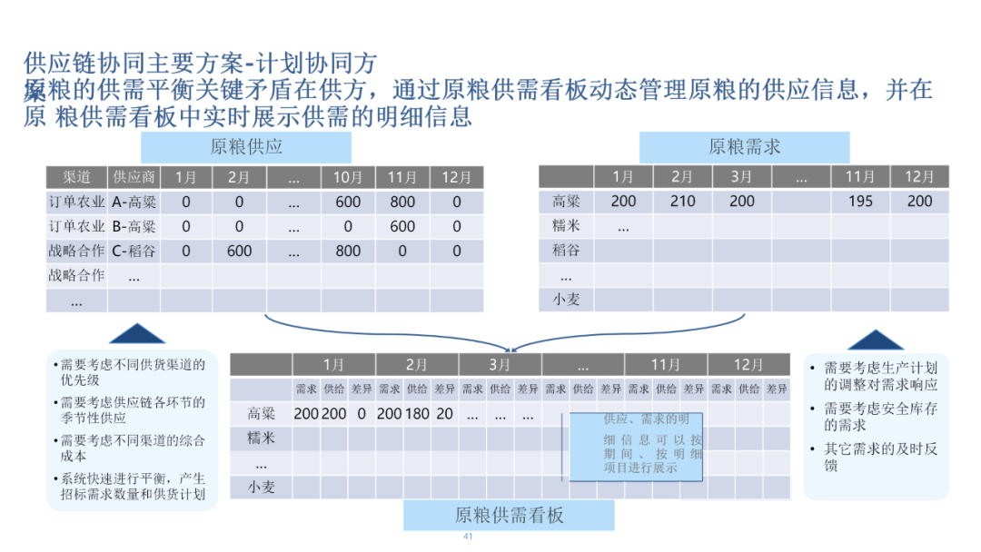 白小姐449999精准一句诗,系统化推进策略研讨_5DM68.378