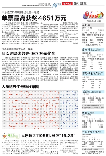 新澳天天彩正版免费资料观看,实地设计评估数据_Tablet66.204