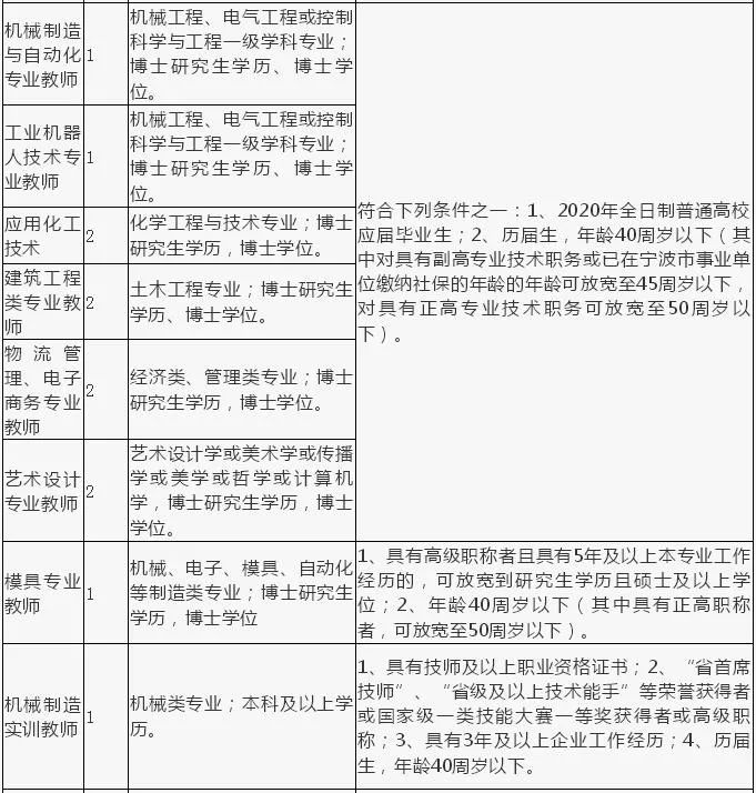 事业编财务岗深度解析，挑战与机遇并存的工作探讨