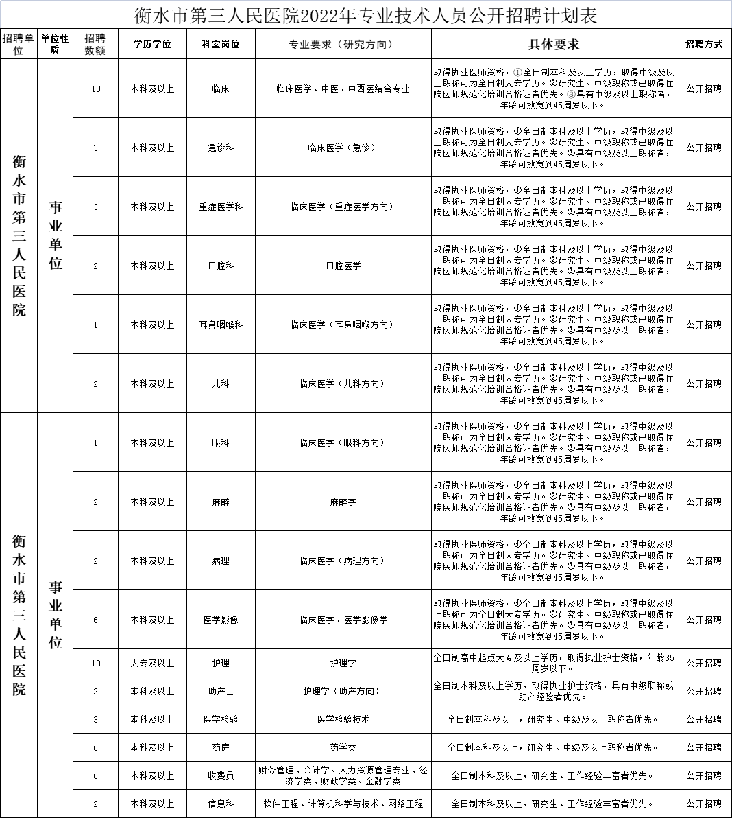 事业单位考试招聘岗位深度探索与解读