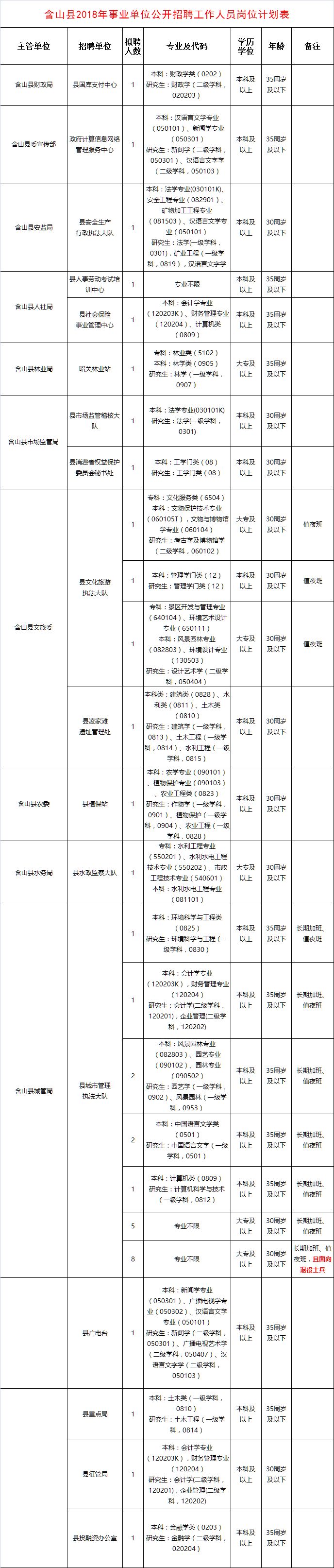 事业单位招聘考试地点深度解析，探寻多元化考试场所面貌