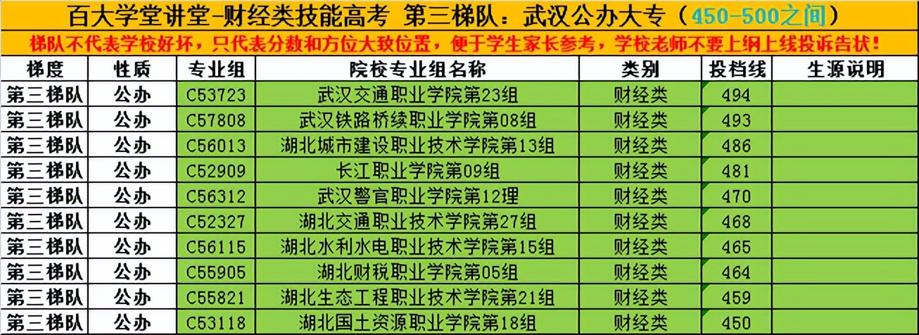 凌菲 第2页