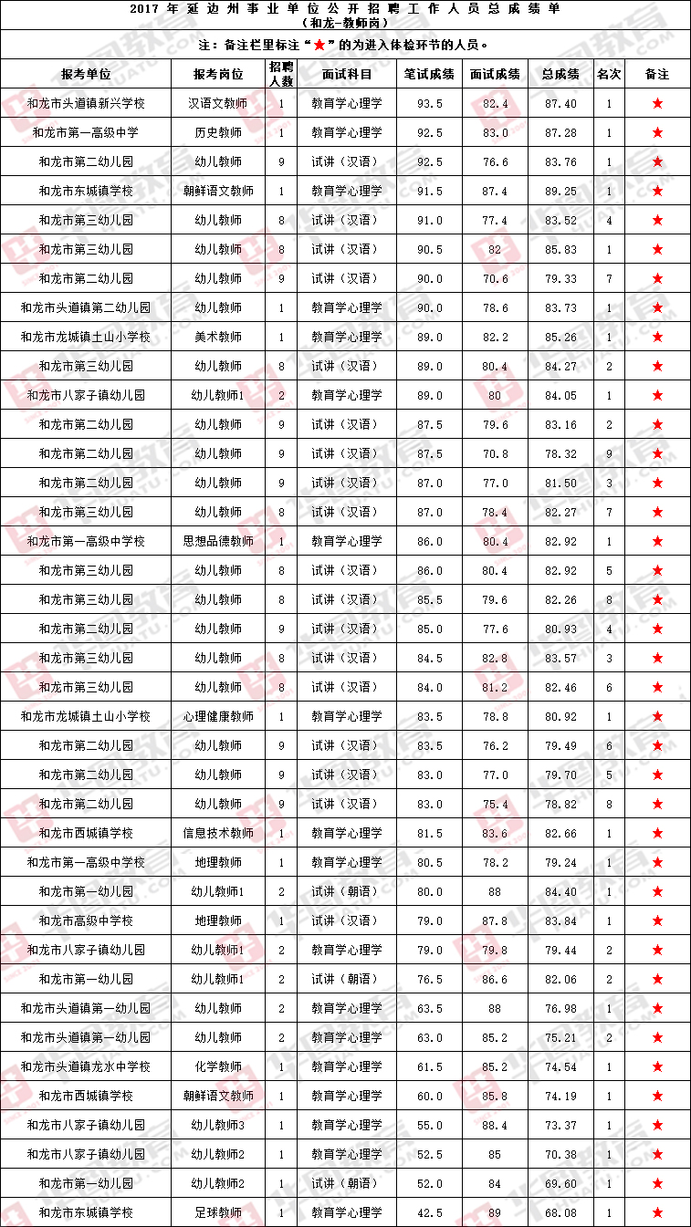 事业单位往期成绩的重要性及其深远影响