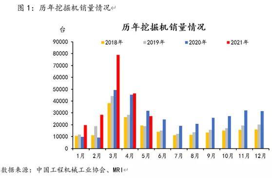 涨价近三成！首次购买遭遇惊人涨幅！