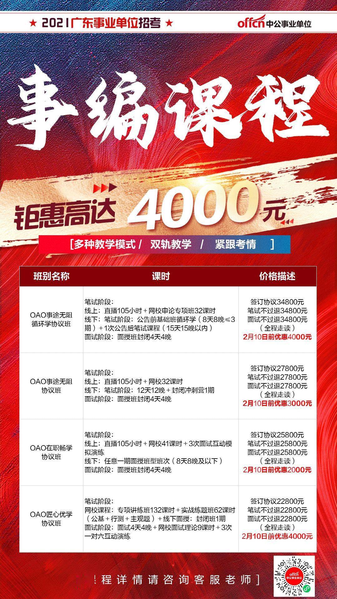 广州市事业单位最新招聘概览