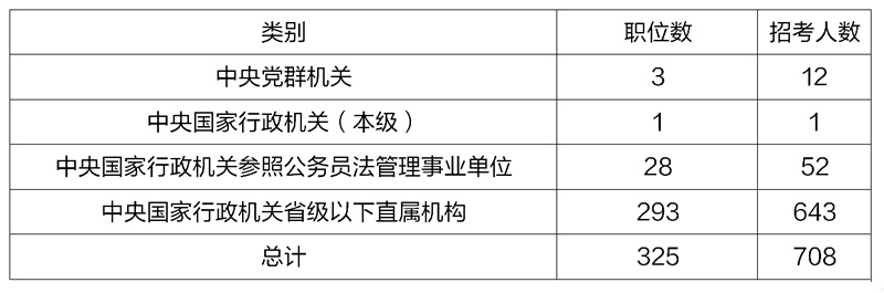 启录千寻 第2页