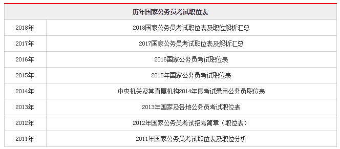 公考教育局岗位深度解析，职责、前景与发展探讨