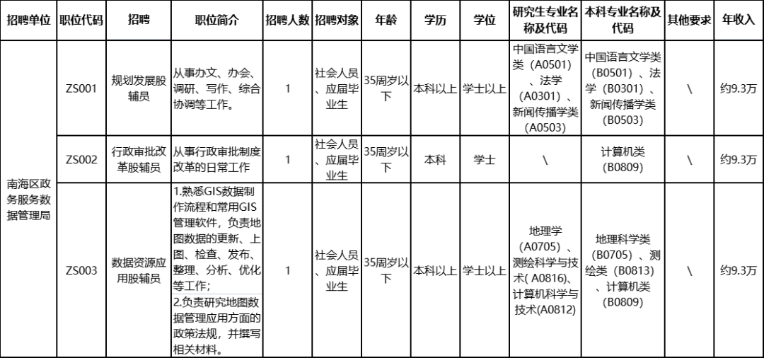 事业单位财务招聘多元化策略与优化之道