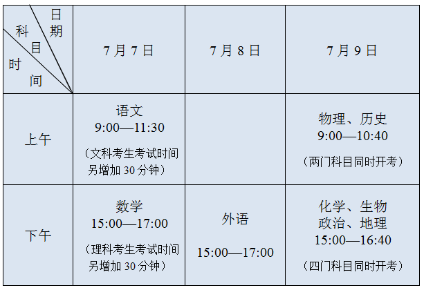 江苏乡镇公务员考试报名时间详解