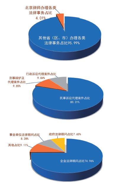 事业单位法务的工资待遇深度解析