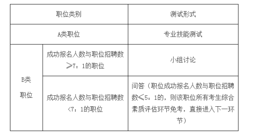 广州事业编教师招聘简章概览