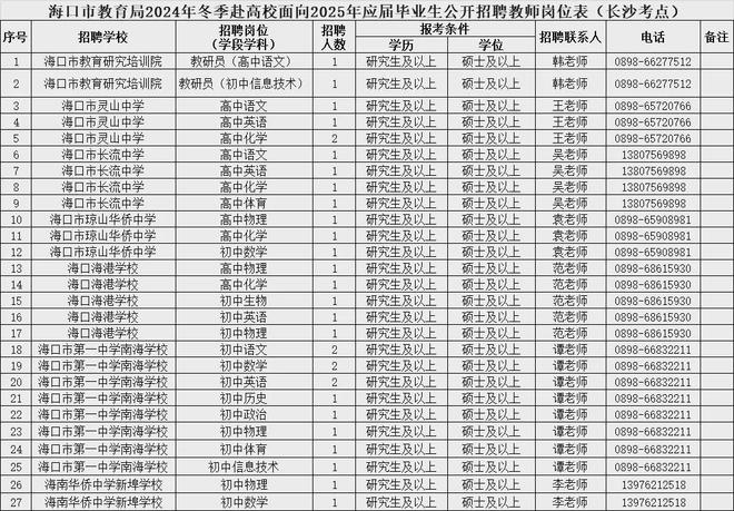 未来事业编招聘职位展望——以XXXX年招聘表为例的分析与预测