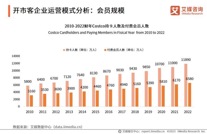 2024年澳门天天开彩正版资料,全面执行分析数据_精英版29.70