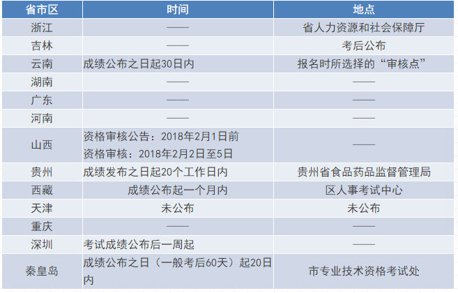 希雅都 第2页