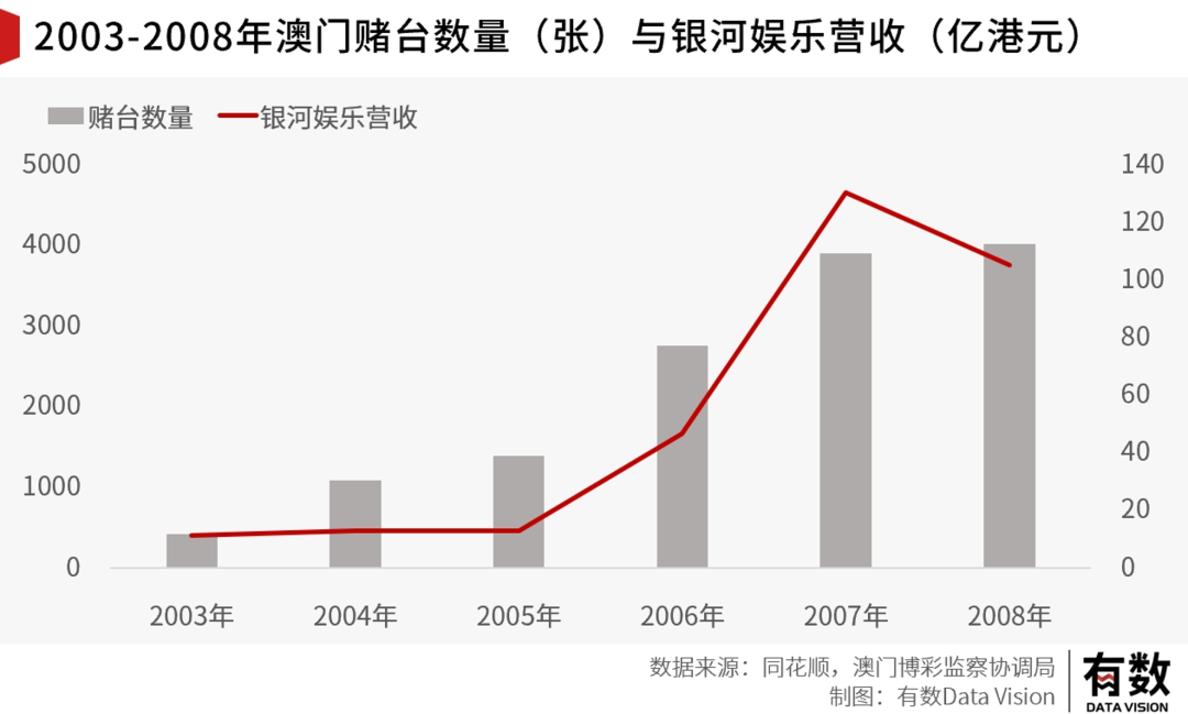 龙门客栈澳门资料,灵活性计划实施_专业款54.446