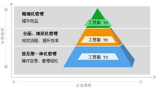 管家婆最准一肖一特,数据整合策略解析_set93.906