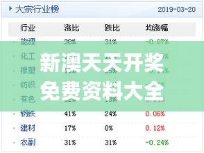 新奥天天免费资料单双,科学研究解析说明_HT98.32