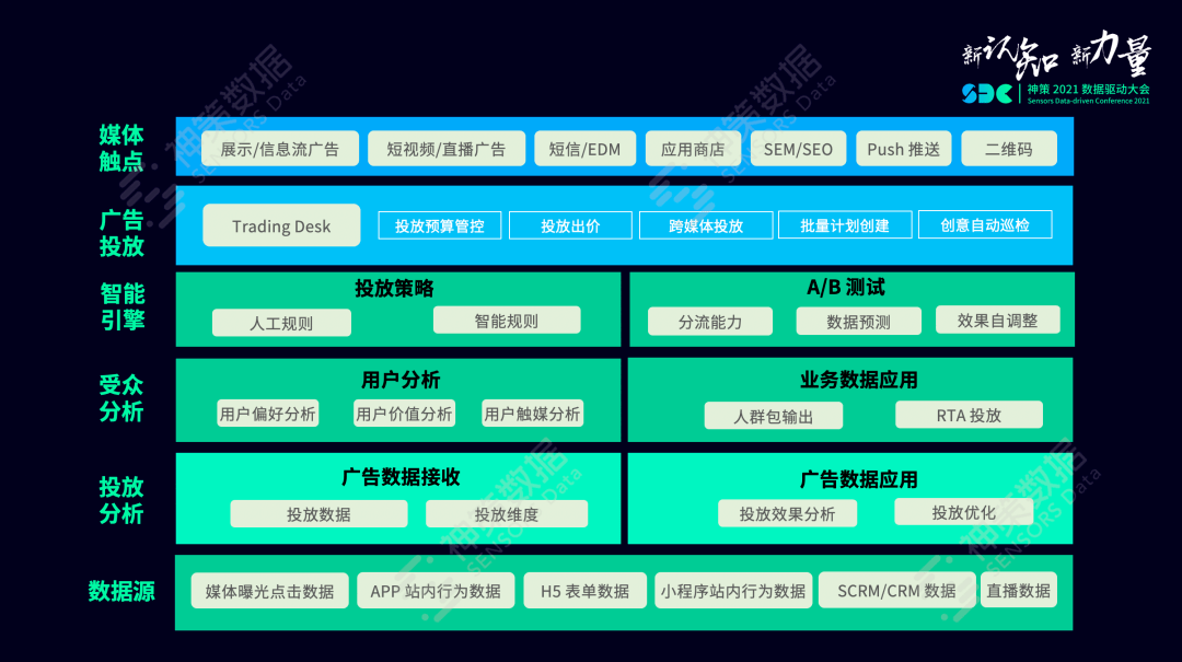 澳门最准的资料免费公开,数据执行驱动决策_FHD版87.275