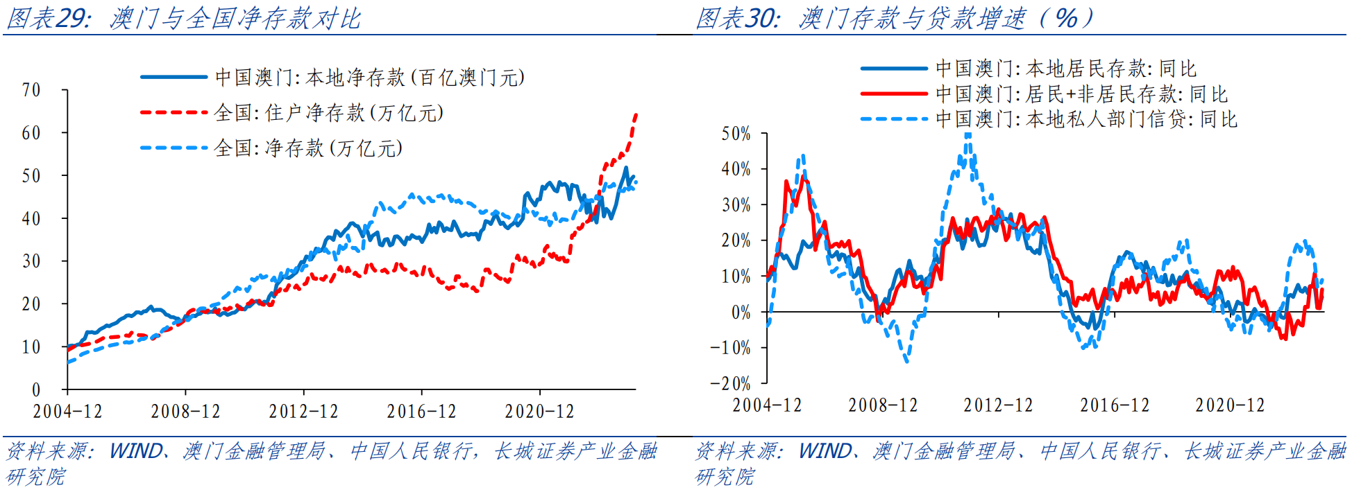 高祥轩 第2页