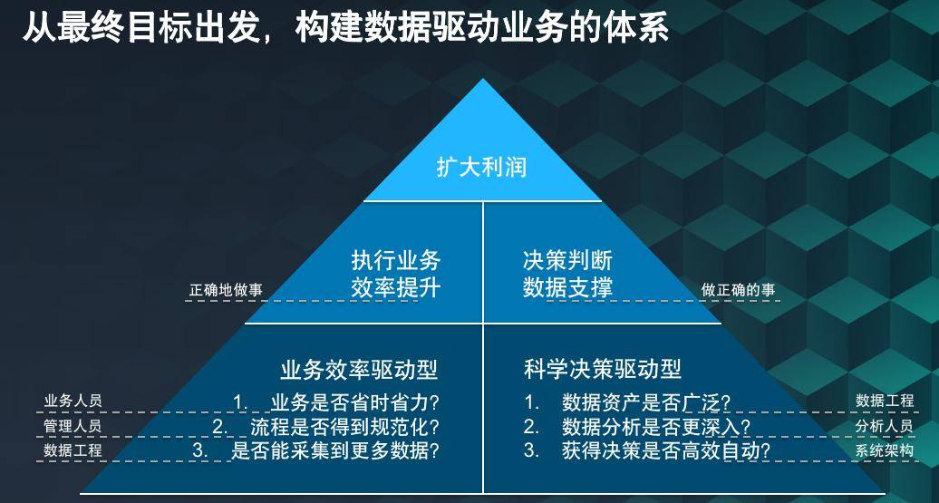 澳门最精准真正最精准,决策资料解释落实_soft18.948