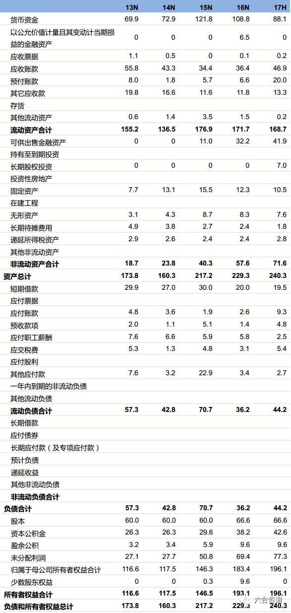 澳门正版免费全年资料大全旅游团,数据实施整合方案_3K93.11