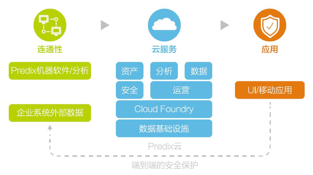 管家精准一码一肖,标准化实施程序分析_WearOS86.435