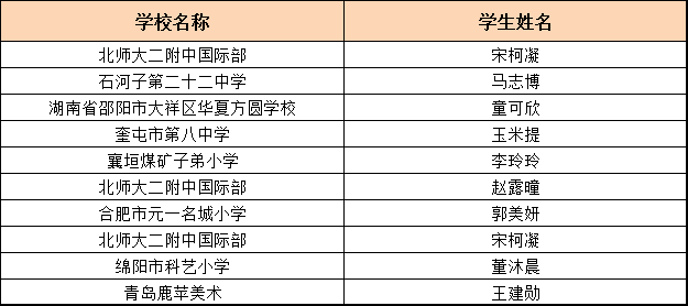 管家婆一票一码资料,实地评估数据策略_ChromeOS28.942