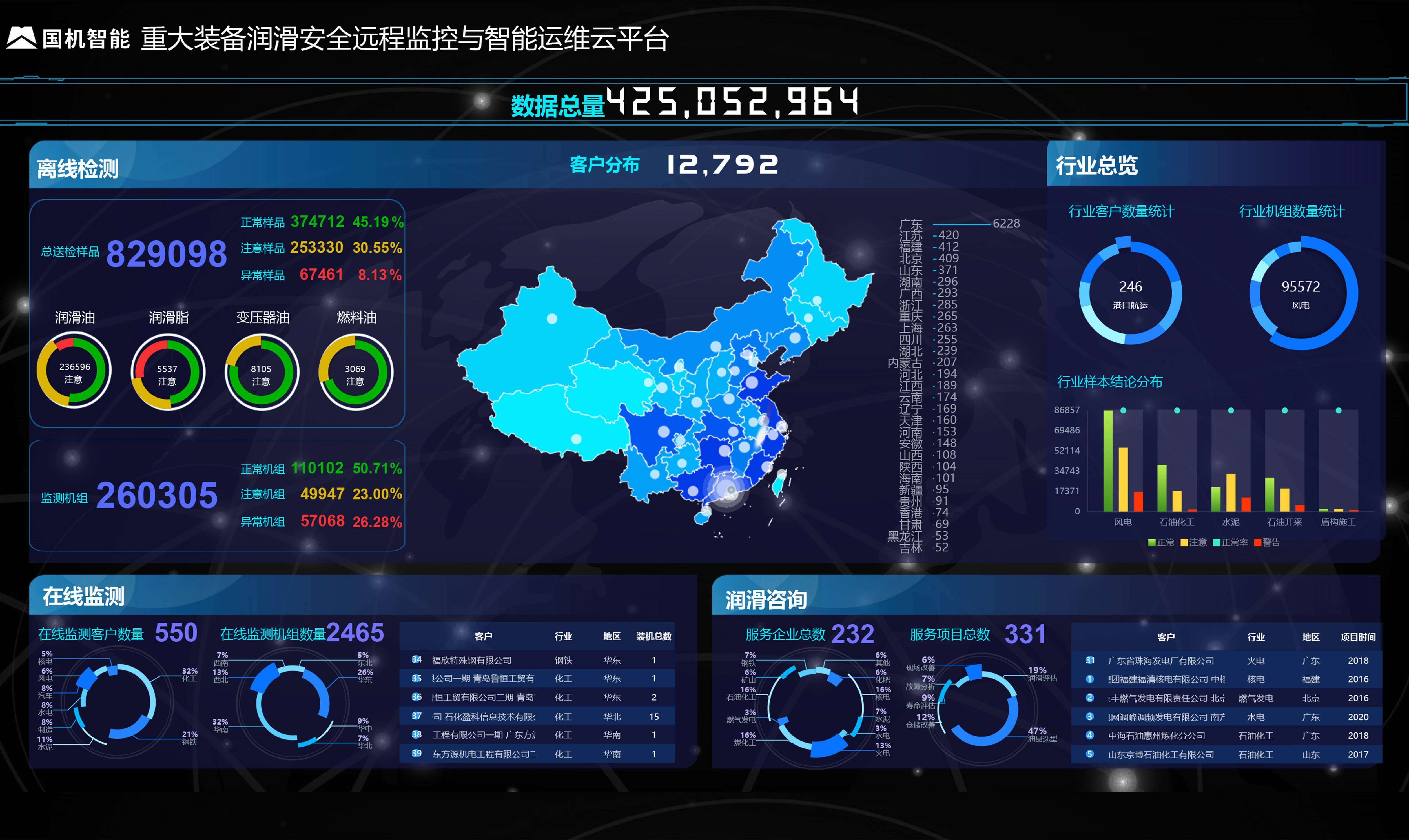 新澳门一肖中100%期期准精准软件,深度应用数据策略_4K56.230