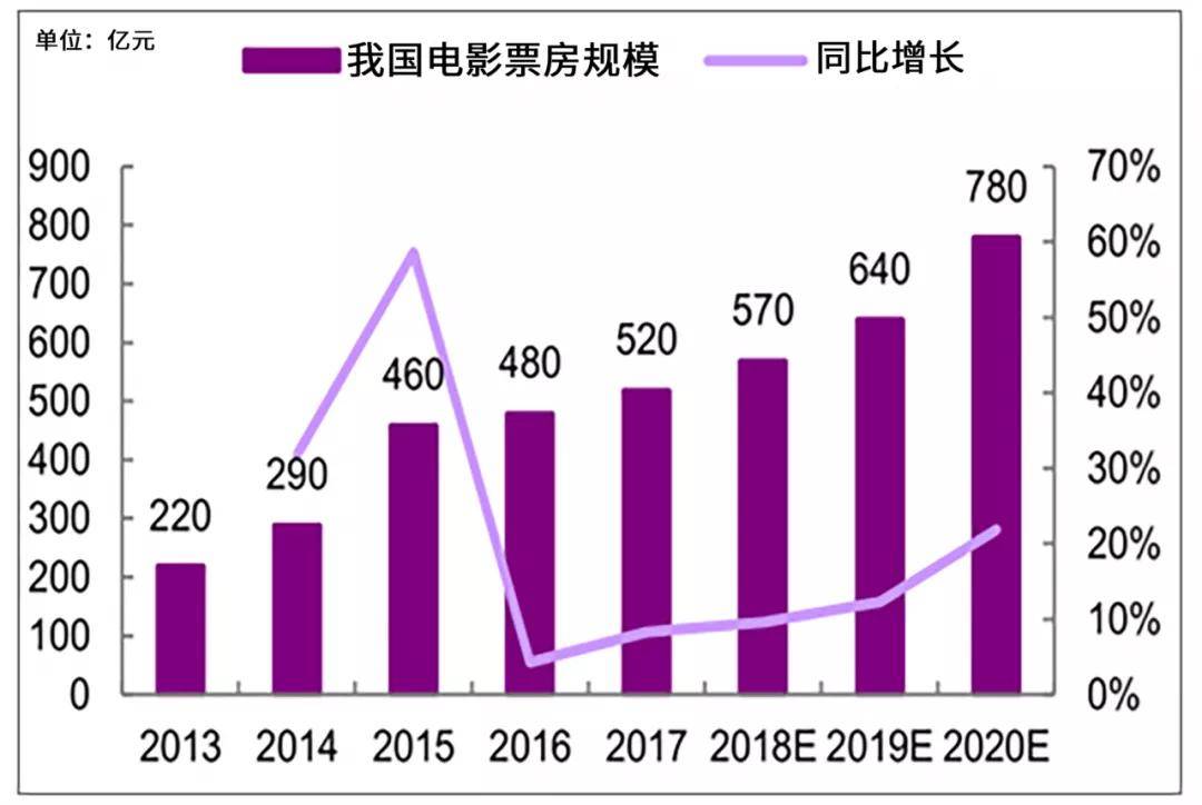 看香港精准资料免费公开,全面设计执行数据_领航款14.196